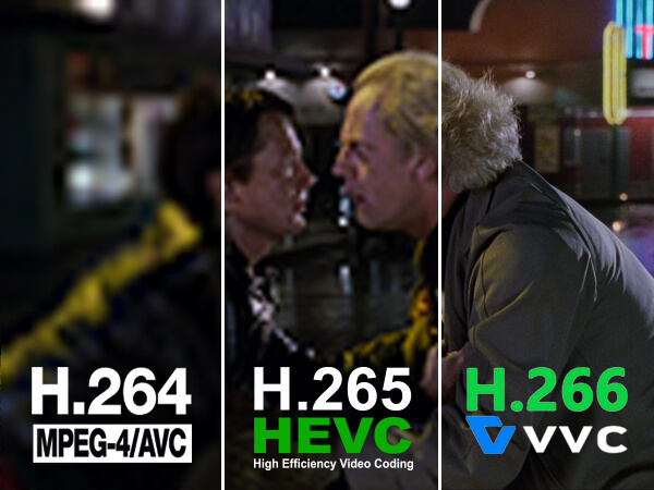 Visuel article H264 VS H265 VS H266